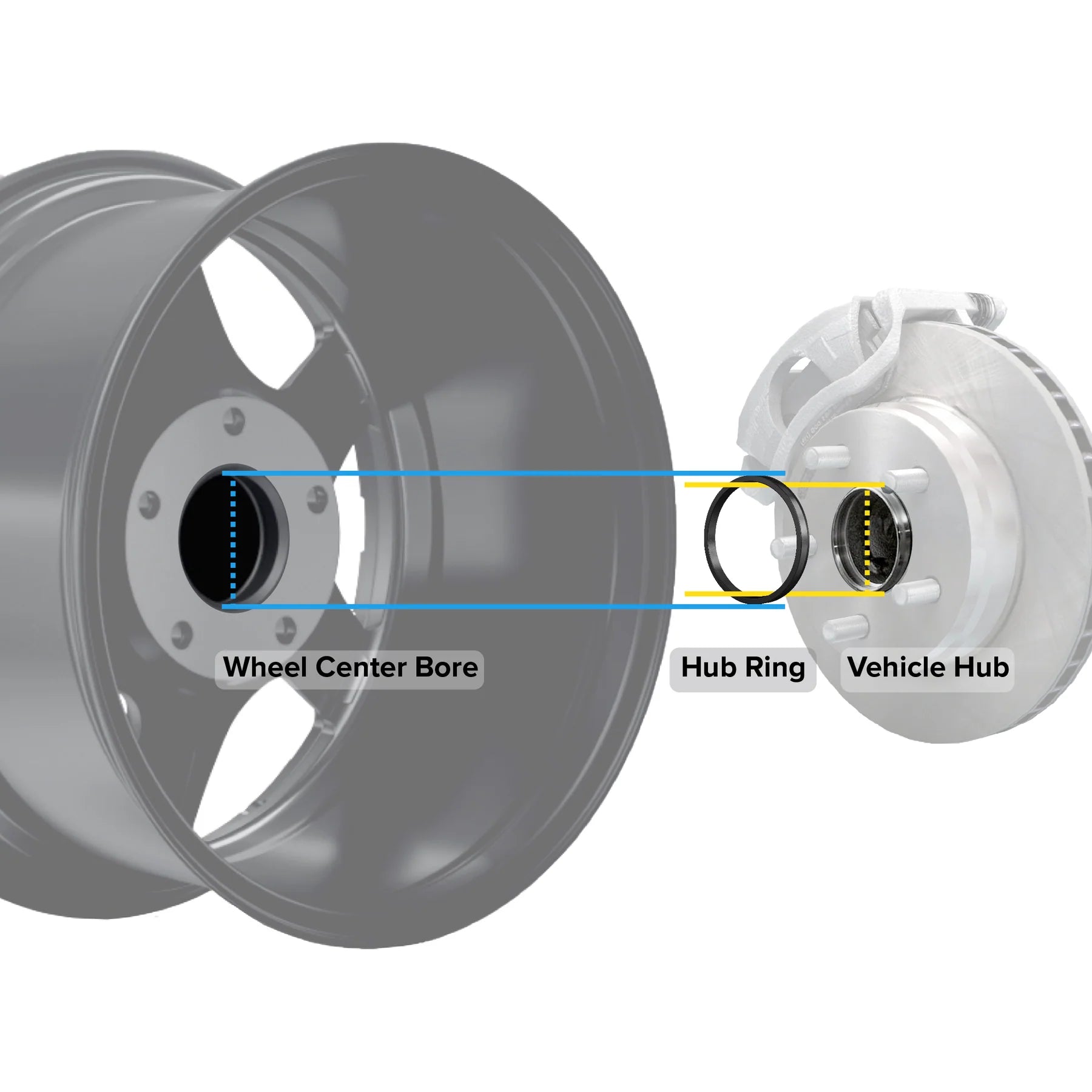 Hub Centric Rings – TheWheelShop.ca