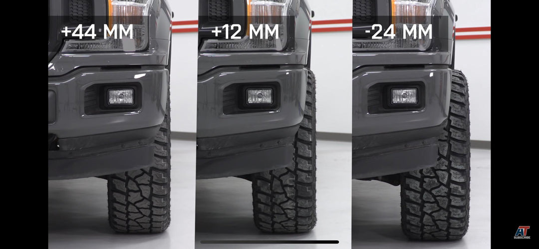 Wheel offset and backspacing explained